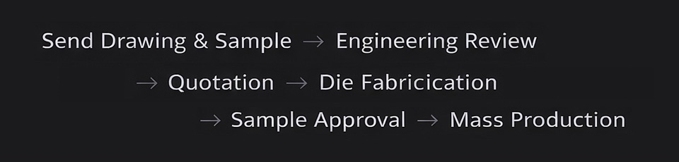 oem-process-flow-horizontal